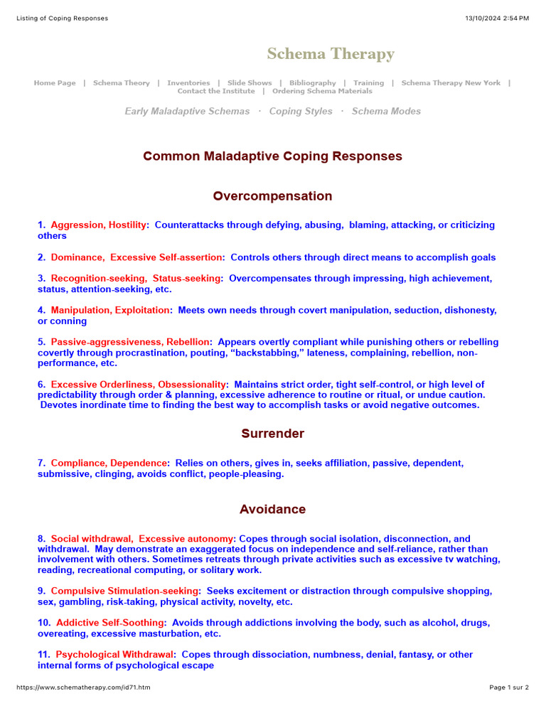 Common Maladaptive Coping Styles | PDF | Psychology | Mental Health