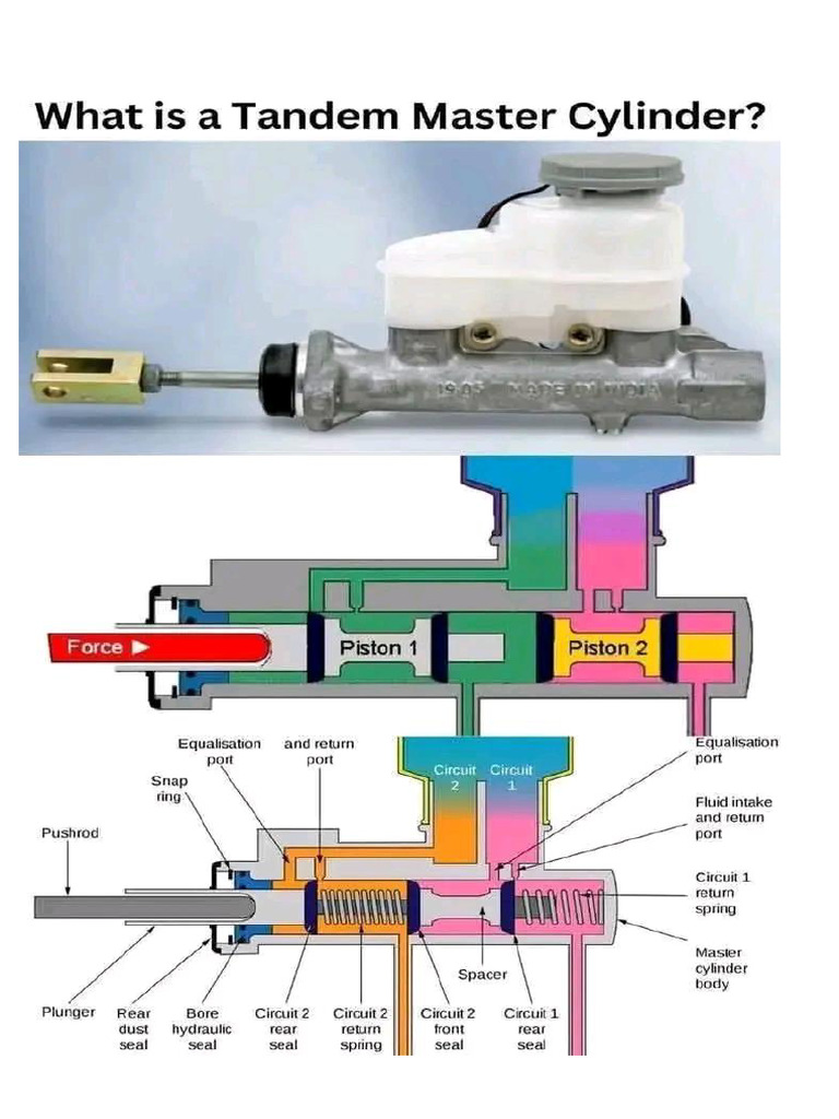 Ma1a | PDF