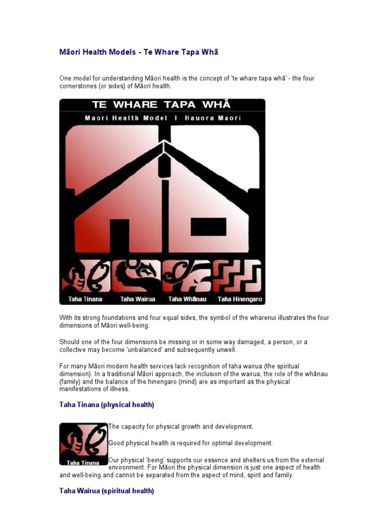 Te Whare Tapa Whā: Māori Health Model | PDF | Self-Improvement