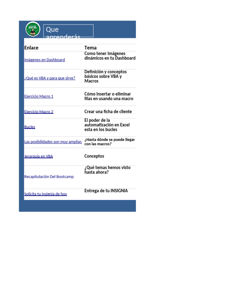 Cuaderno 4 - Semana Excel Imparable | PDF | Microsoft Excel | Macro ...