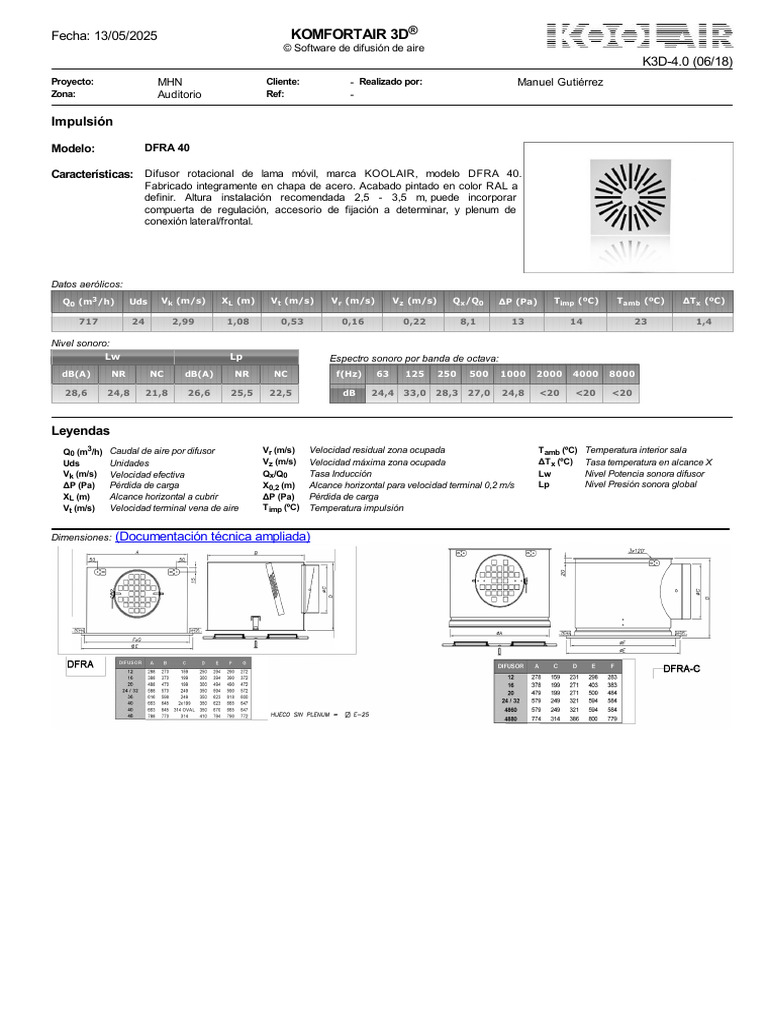 caudal-y-caracter-sticas-del-difusor-koolair-pdf