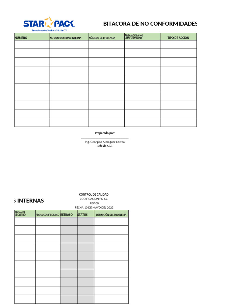 Bitacora de Acciones Correctivas Control de Calidad | PDF