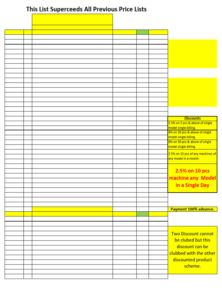 Dealer Price List for Gasoline Tools | PDF | Machines | Tools
