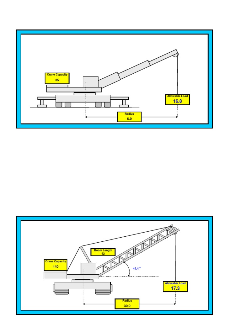 Rigging or Lifting Plan | PDF
