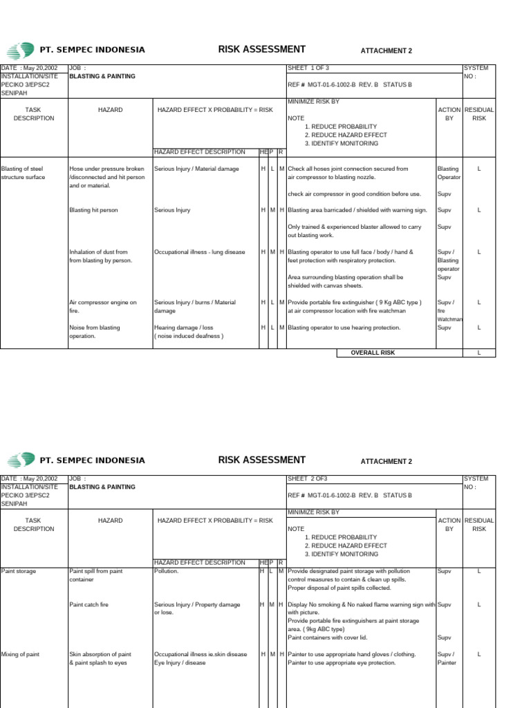 Blasting and Painting Risk Assessment | PDF | Welding | Construction