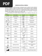 Understanding Multimeter Symbols | PDF | Metrology | Electricity