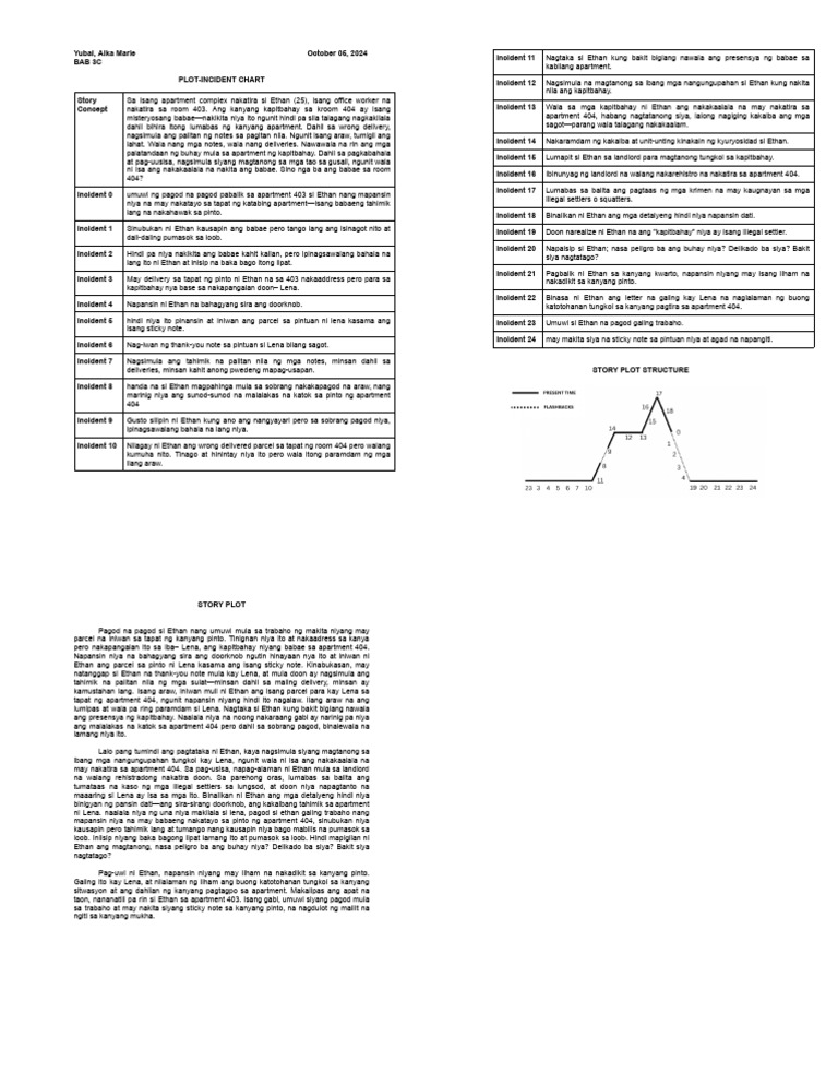 PDF | PDF