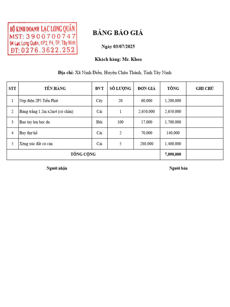 Forged in Fire - Template - Sheet1 | PDF