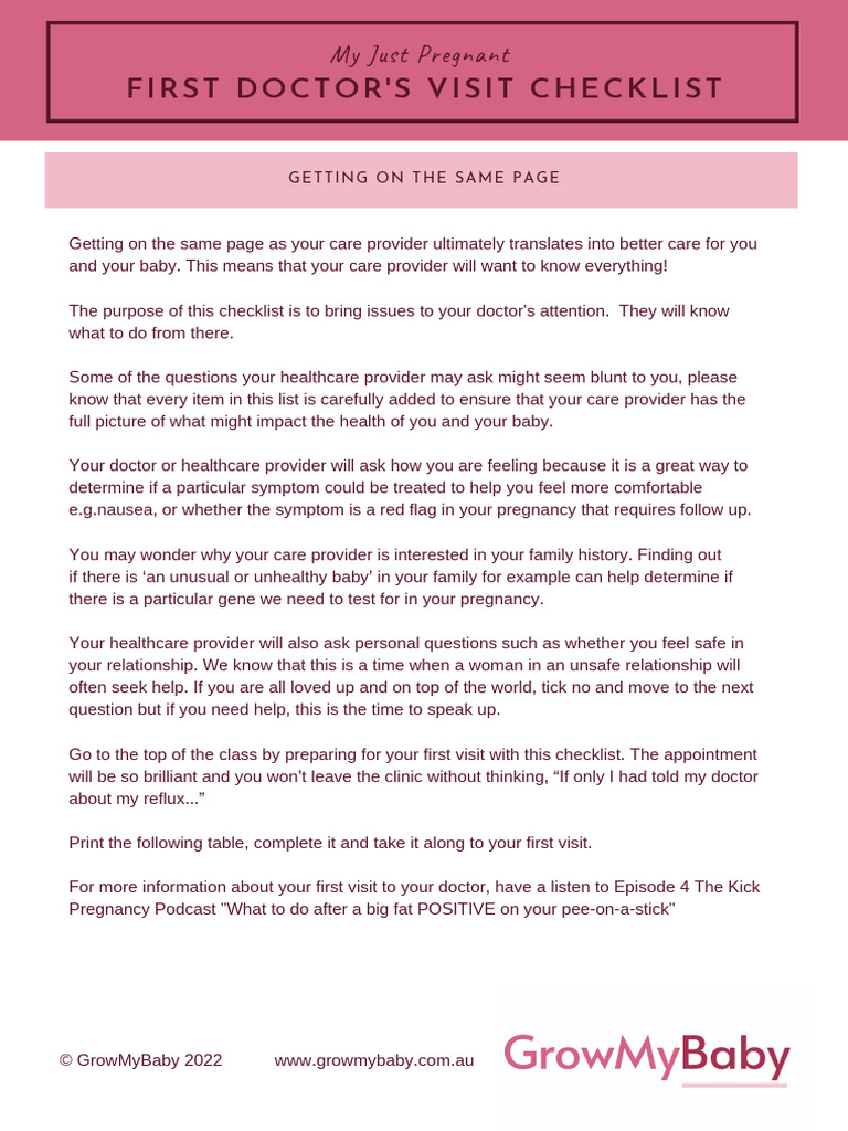 Essential Checklist for First Doctor Visit | PDF | Pregnancy | Childbirth