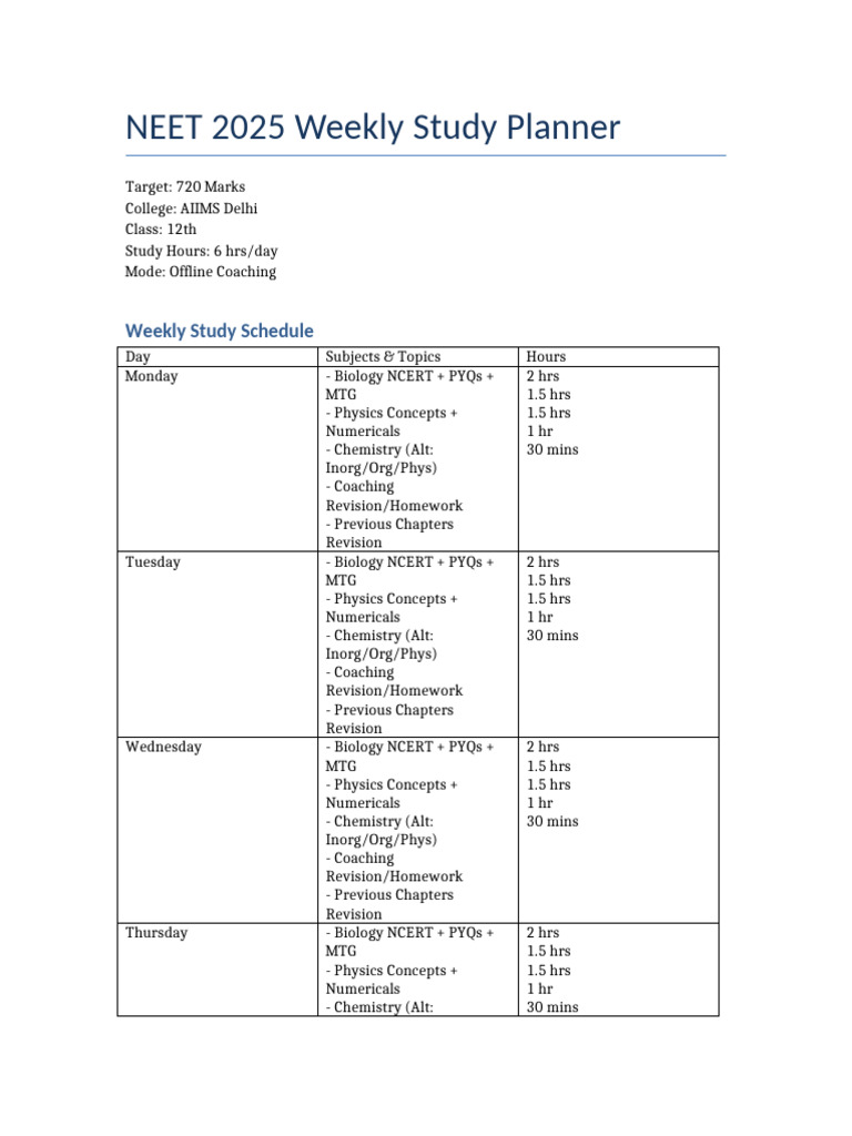 Neet Weekly Study Planner Aiims Pdf