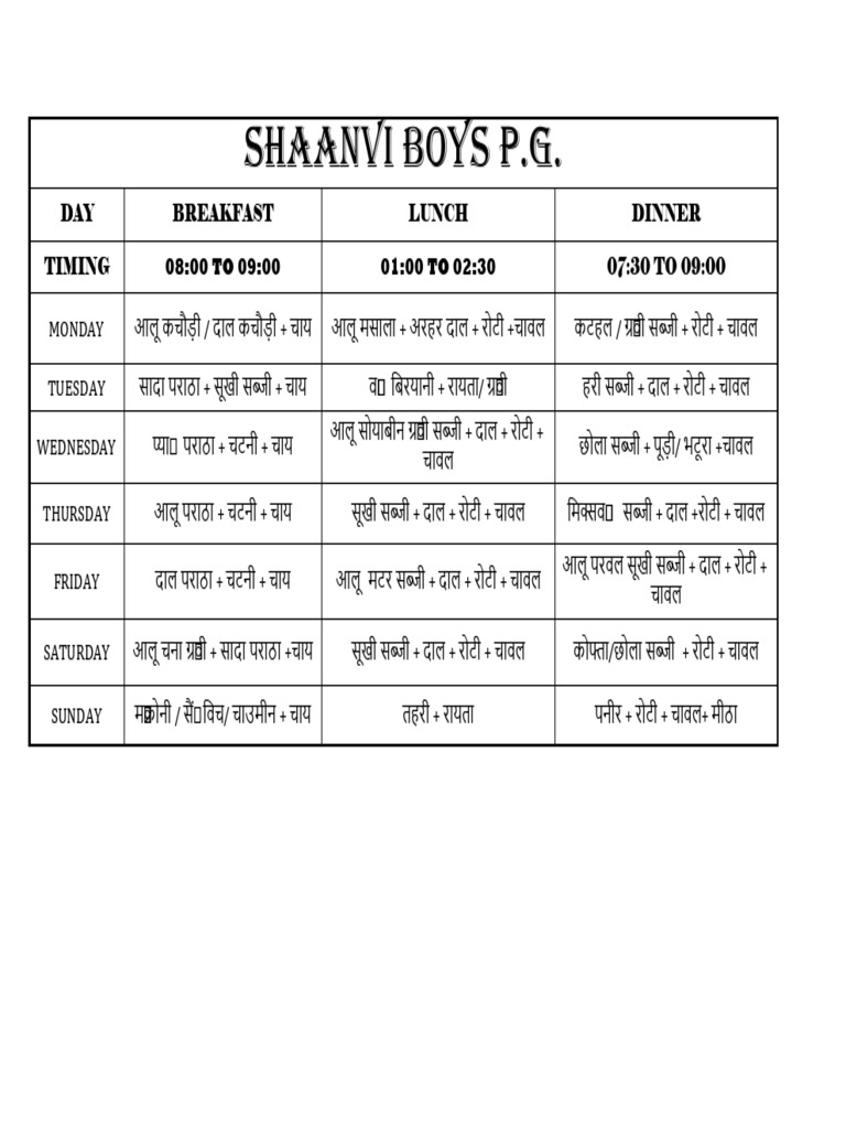 Menu | PDF