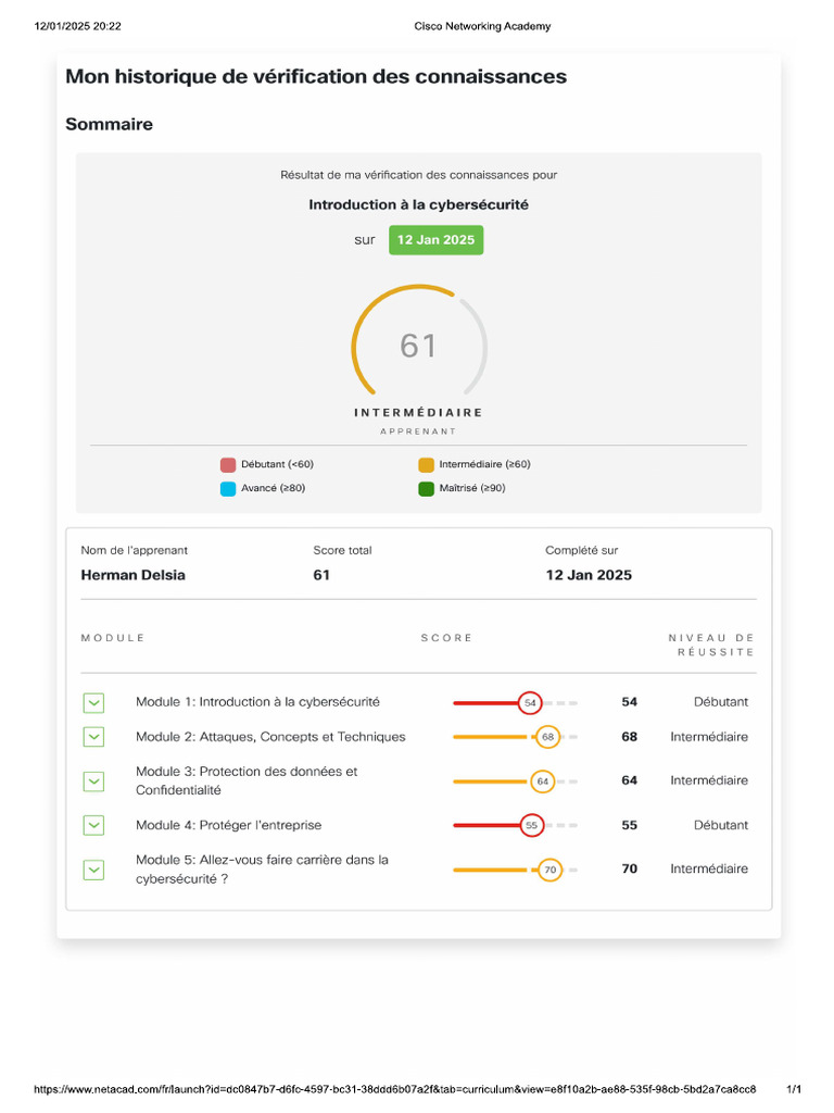 Test Informatic | PDF