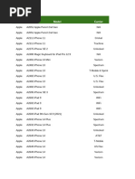 AT&T Approved Device Compatibility List | PDF | Smart Devices | Samsung ...