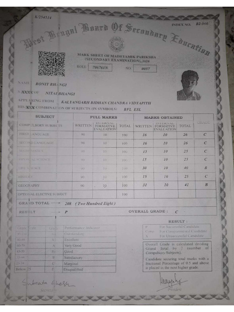 Ranit Markshet | PDF