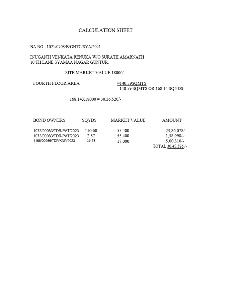 TDR Calculation Summary for Property | PDF