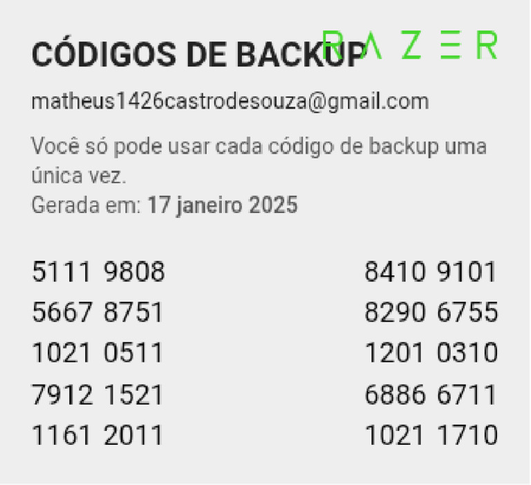 Razer Id Codes 1737084375465 | PDF