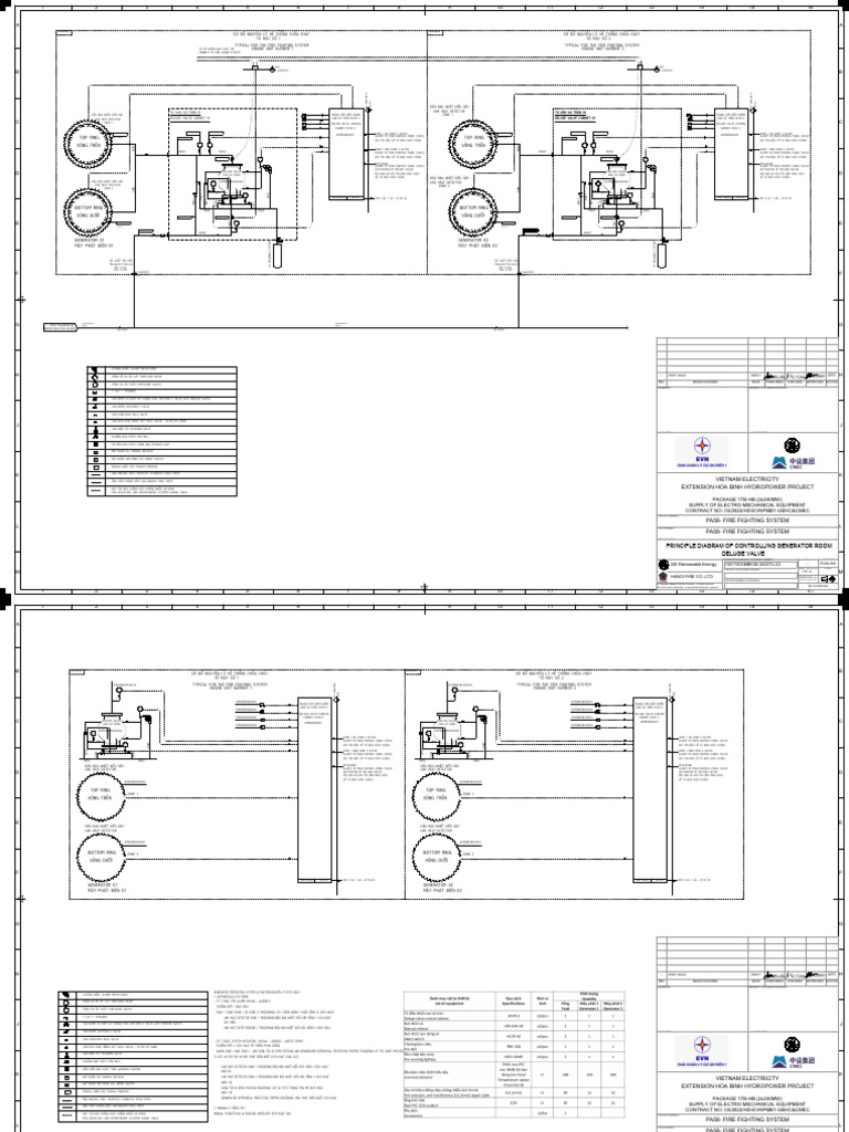 10017400MKB58-SA00TL-02 - Generator Fire Protection System Assemble ...