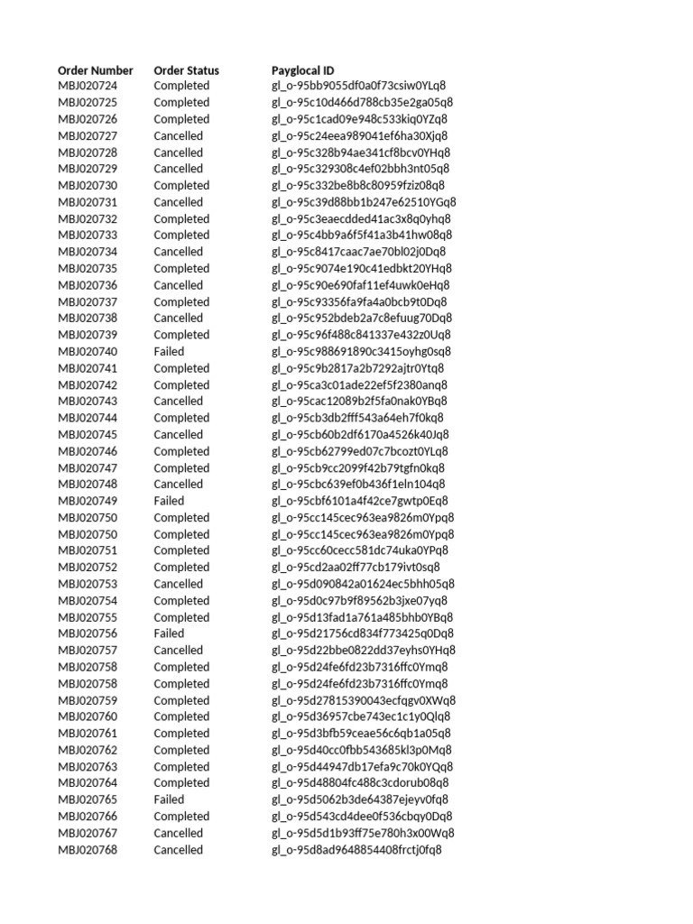 Orders 2025 07 17 13 01 18 | PDF | Debit Card | Credit Card