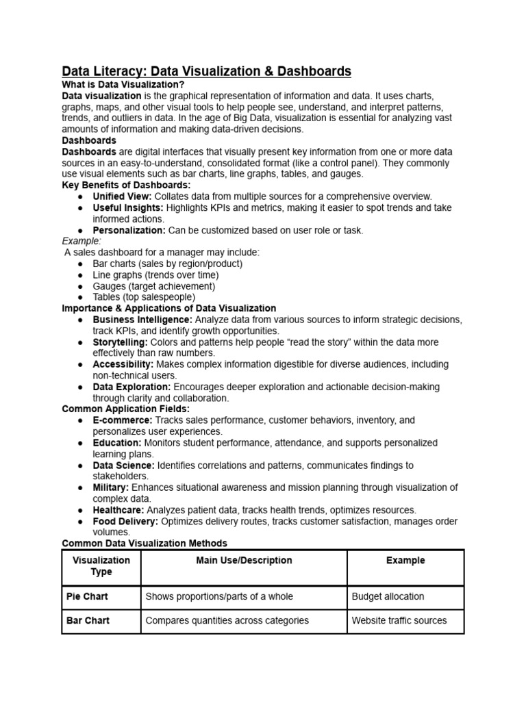 Chapter 2c Data Visualization Notes & Q&A | PDF | Data | Information ...