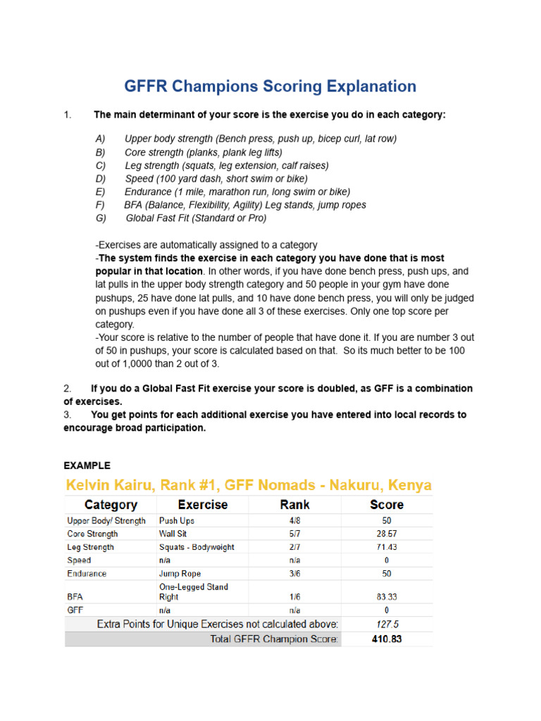 GFFR Champions Scoring System Explained | PDF