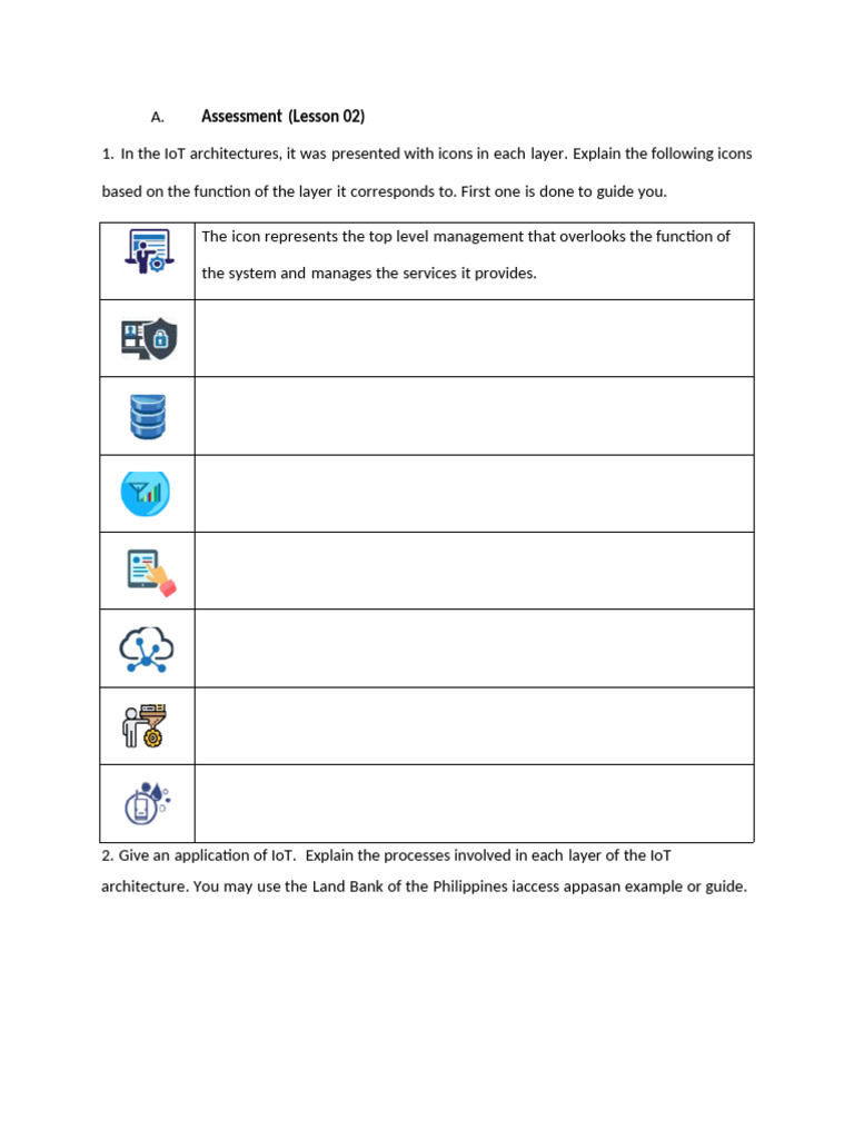 Lesson 02 Assessment | PDF
