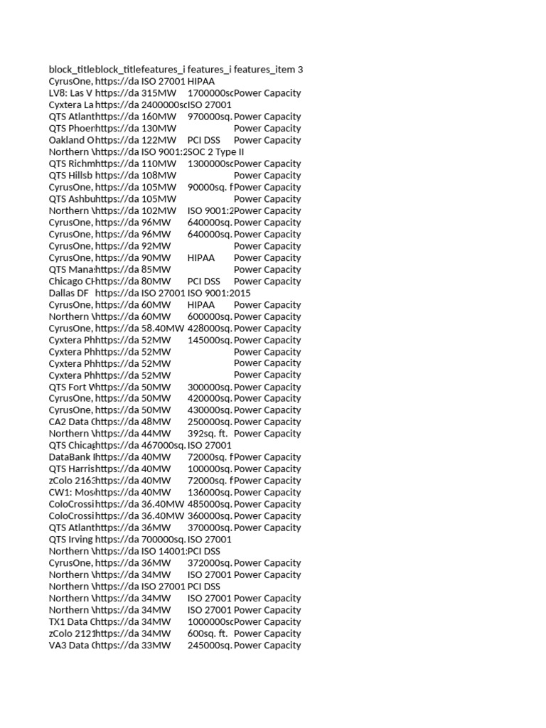 Data Center Catalog | PDF | Regulatory Compliance | Information ...