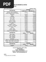 Download Tarif Pengiriman Paket  by MUKENAPADANG SN89322997 doc pdf