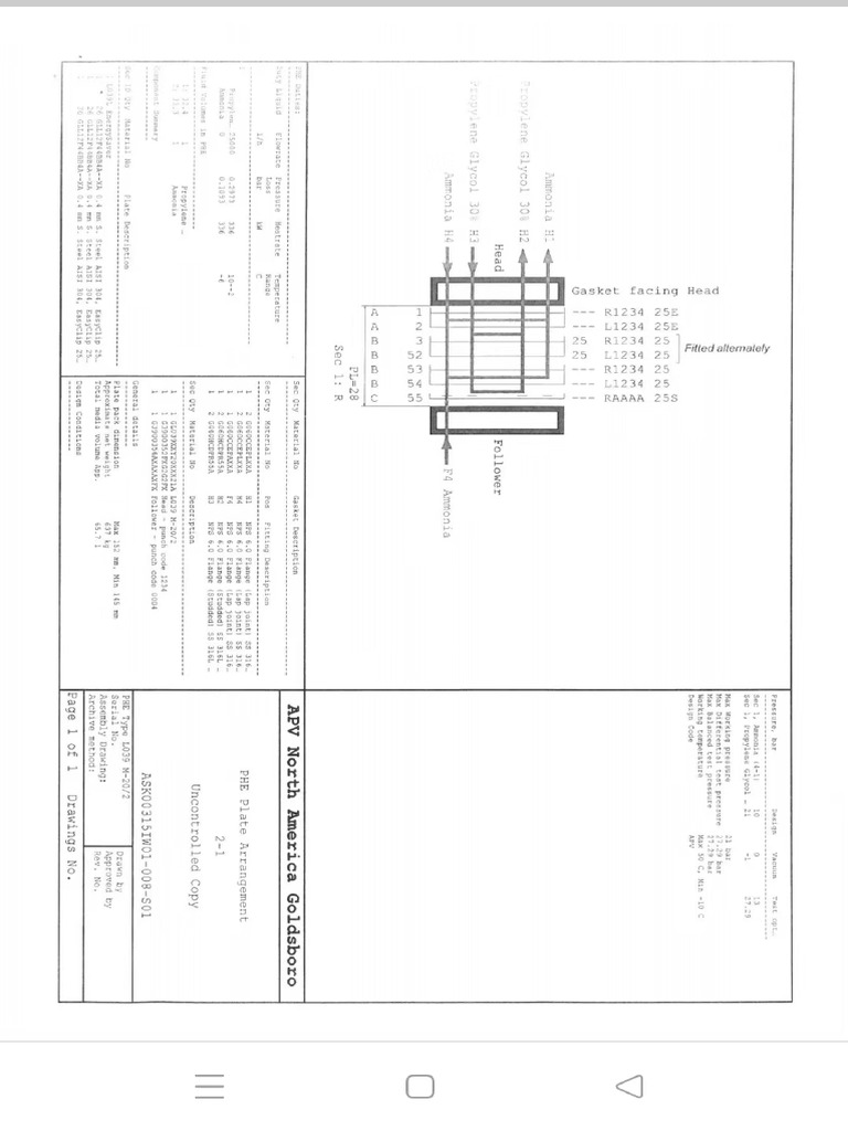 APV | PDF