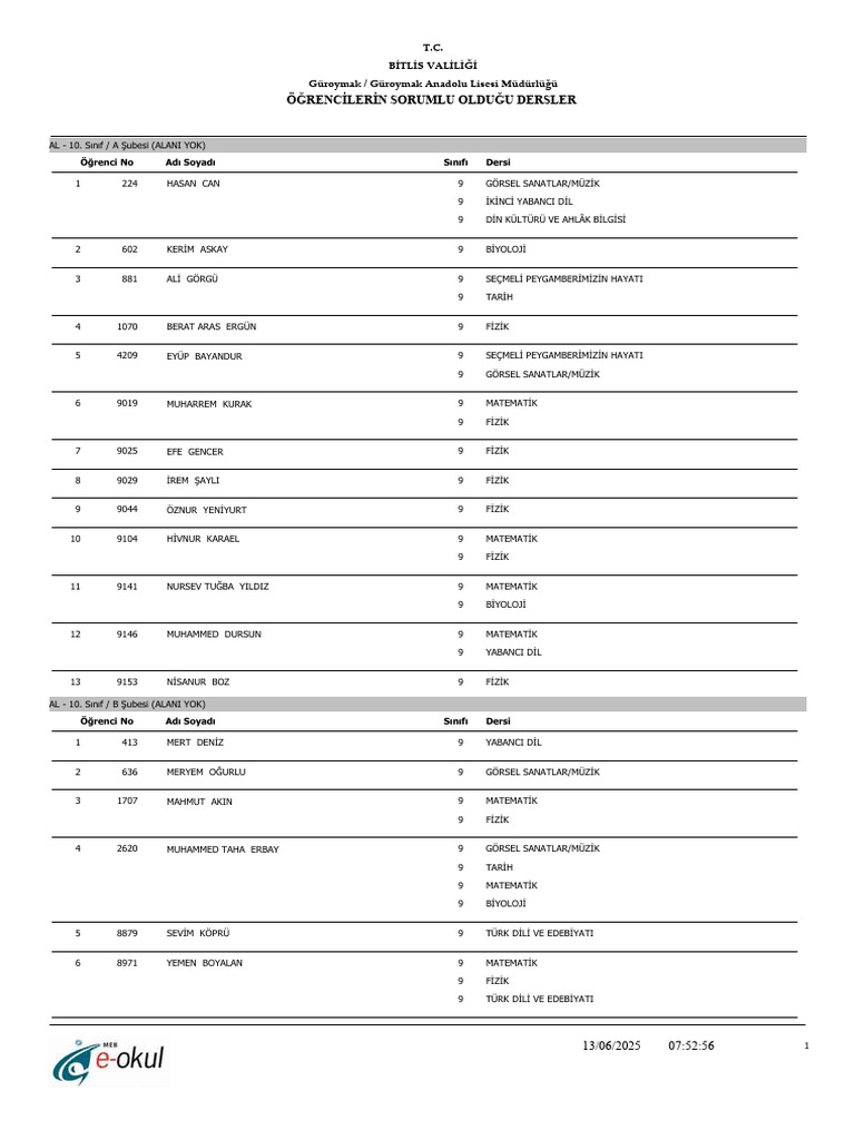 Sorumlu Dersi Olan Öğrencileribn Listesi | PDF
