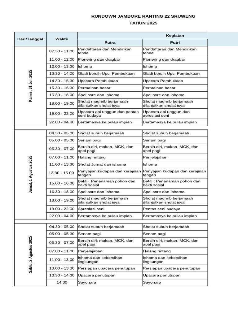 Rundown Jambore Ranting 2025 | PDF