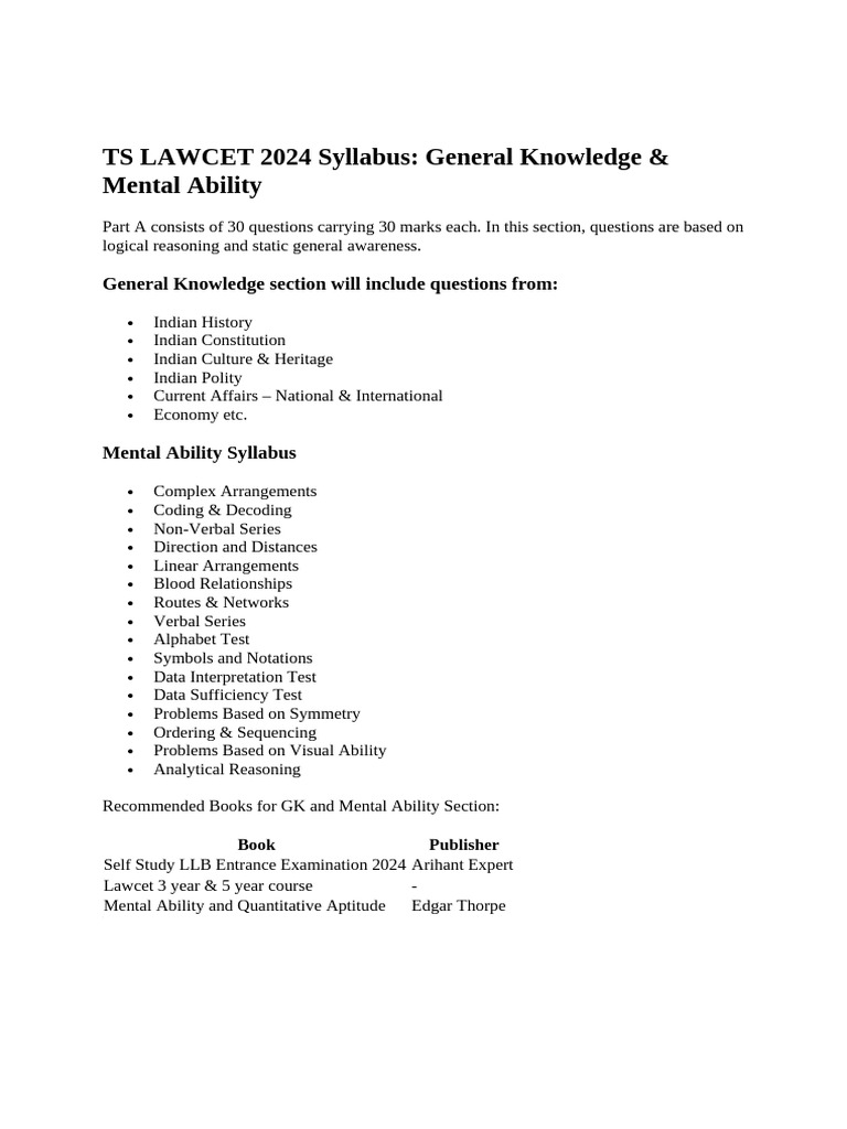 TS LAWCET 2024 Syllabus Overview | PDF | Tort | Data