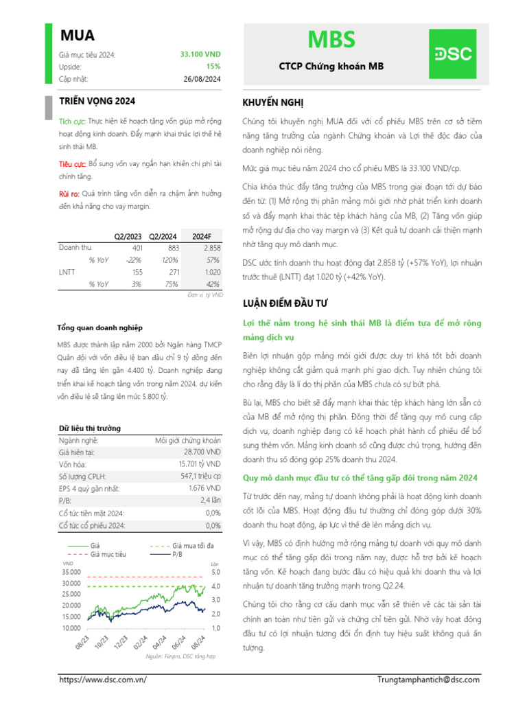 BCPT Mbs DSC | PDF