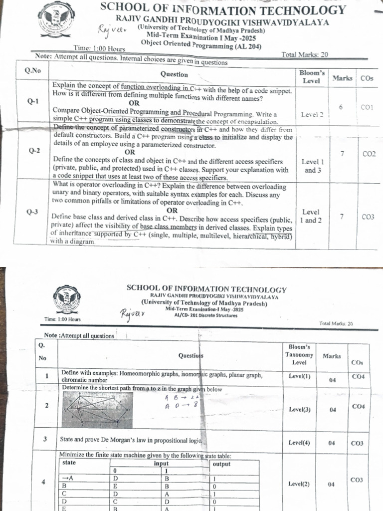Midsem Papers | PDF
