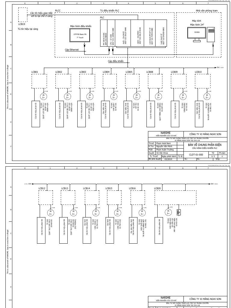 CLDT-01-000 - Cấu Hình Điều Khiển PLC | PDF