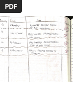 Class 10 IT Complete Notes Guide | PDF | Databases | Entrepreneurship