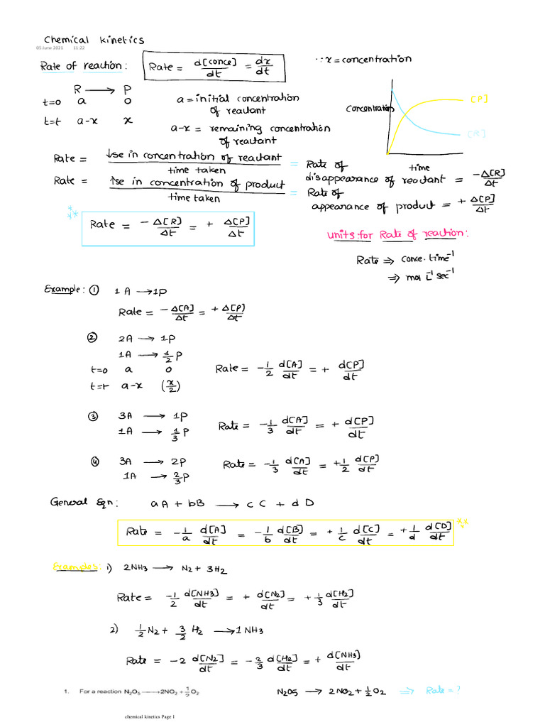Overview of Chemical Kinetics | PDF