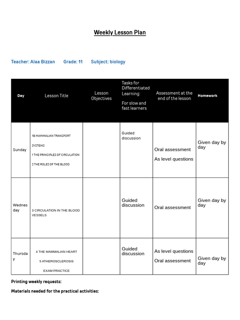 Grade 10 Weekly Lesson Plan - Docx - 20241031 - 160832 - 0000 | PDF