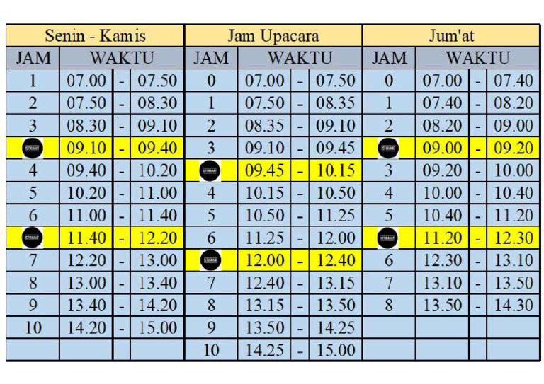 Jam | PDF