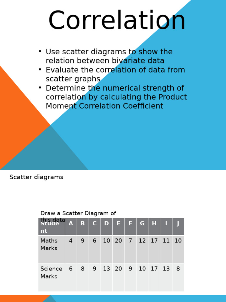 Understanding PMCC in Correlation Analysis | PDF | Scatter Plot ...