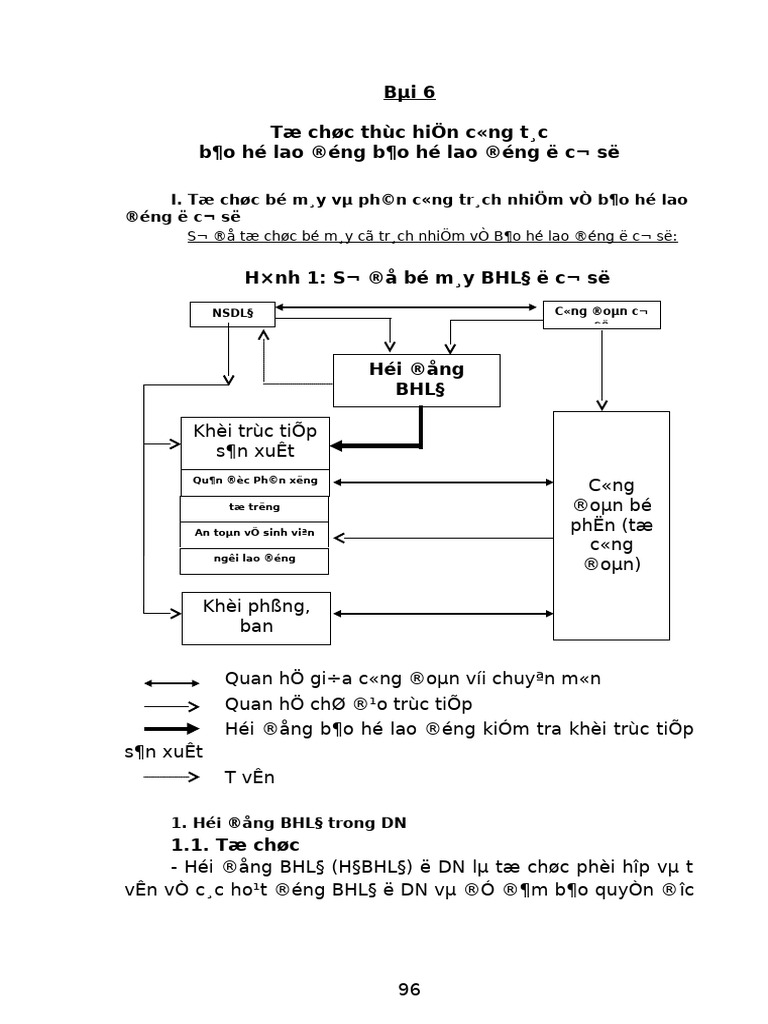 Bai 6 | PDF