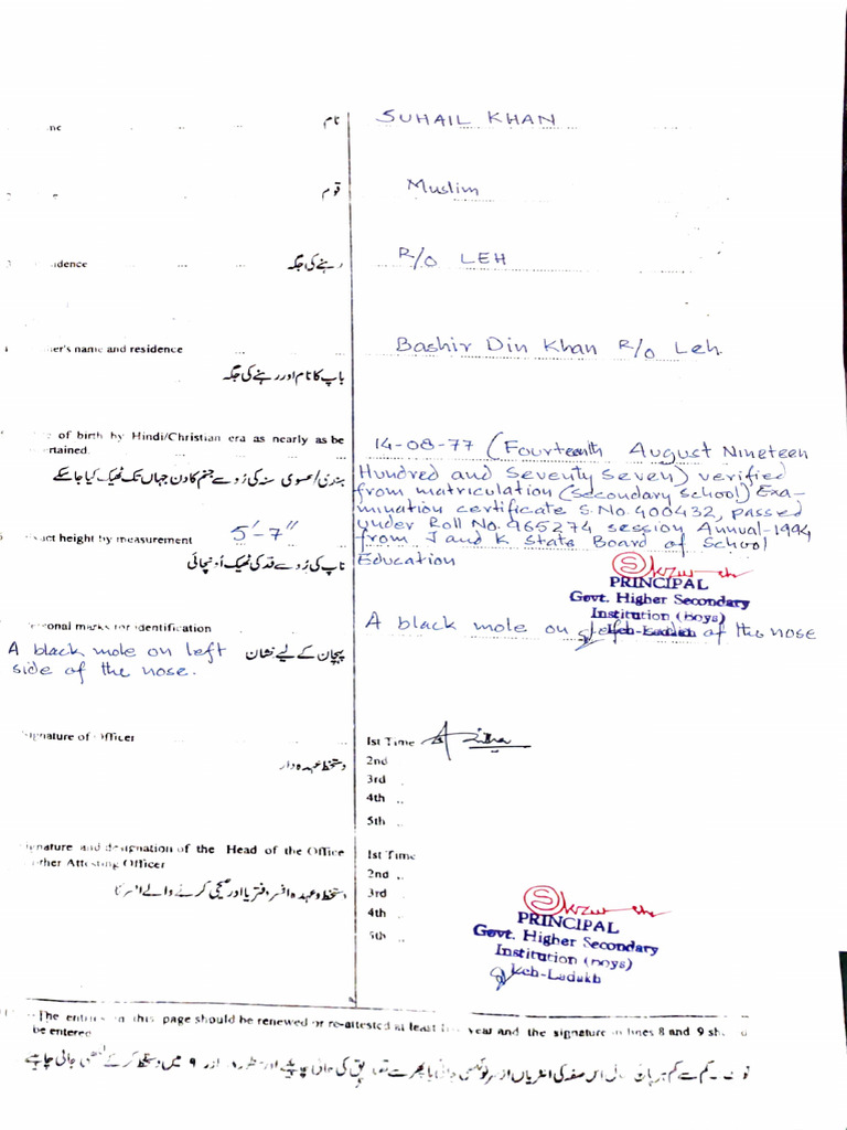 Sohail Khan Signature Document | PDF
