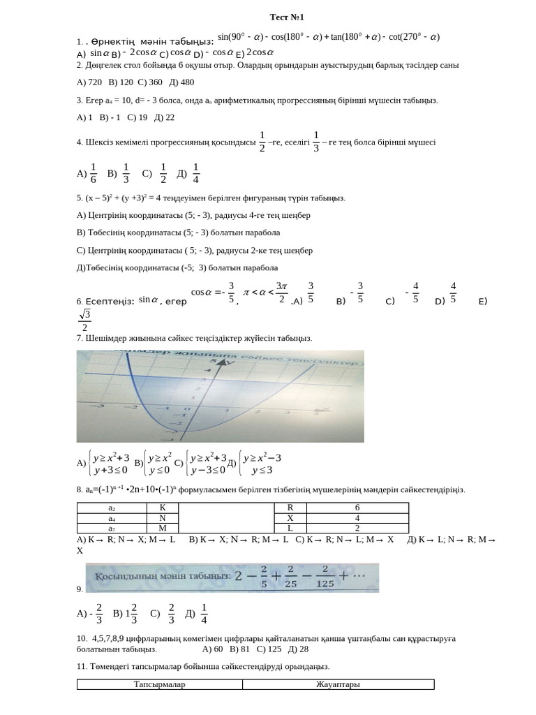 Ваннада жасырын камера әйел мастурбация