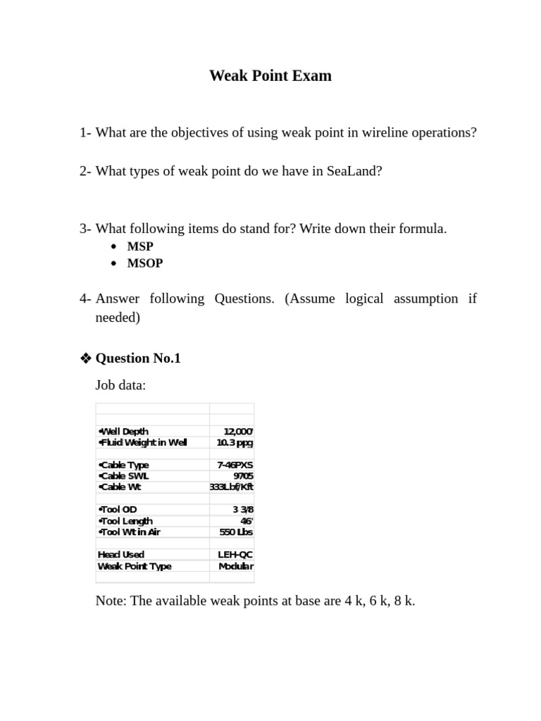 Weak Point Analysis in Wireline Operations | PDF