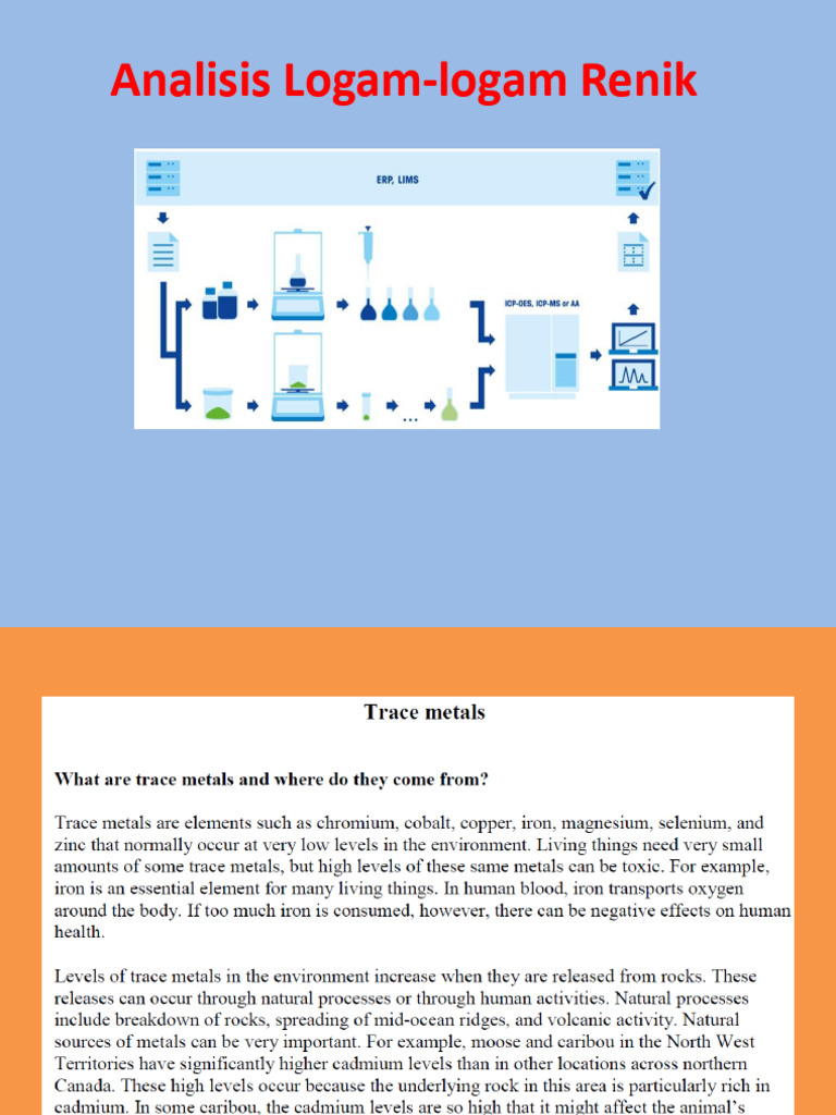 Analisis Logam Renik dalam Biologi | PDF | Chemistry | Chemical Compounds