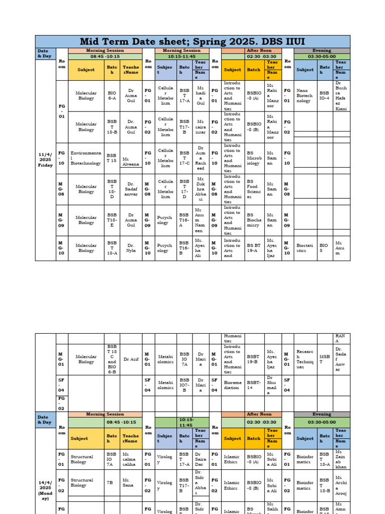Spring 2025 Mid Term Date Sheet | PDF | Life Sciences | Biology