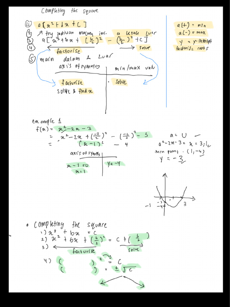New Note Mathematics, SPM | PDF
