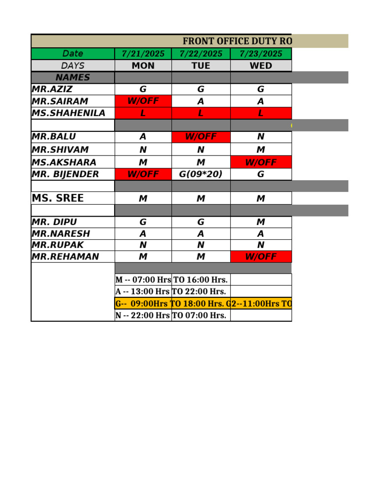 CTU Duty Roster for July 2025 | PDF