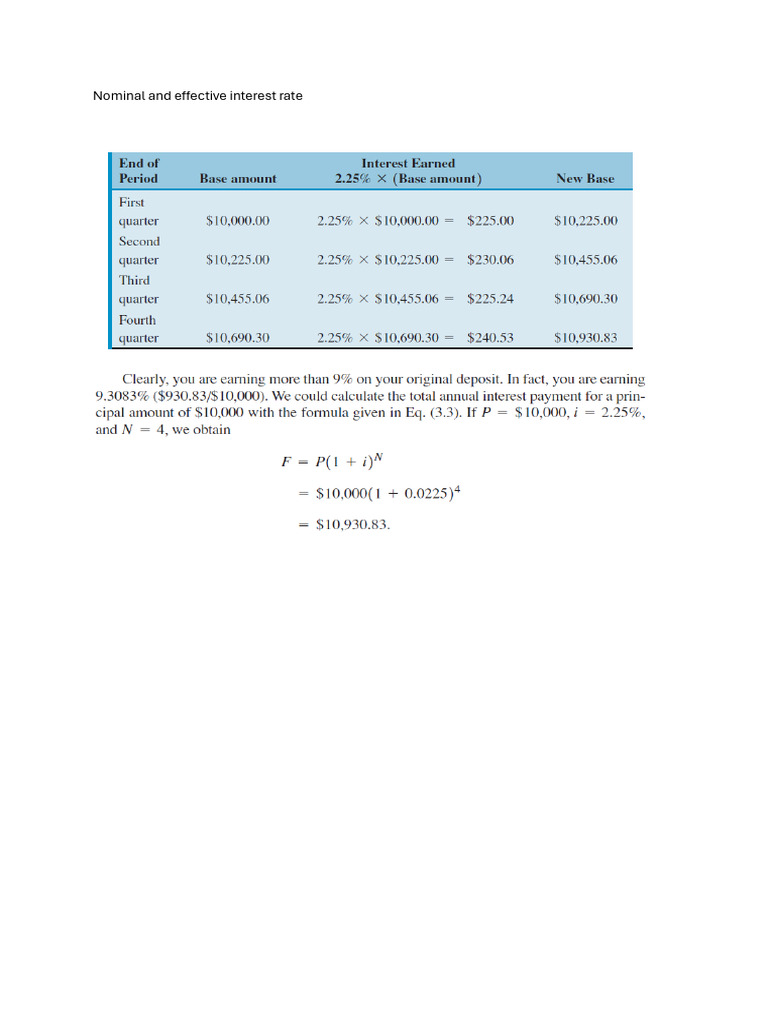 Understanding Interest Rates Explained | PDF