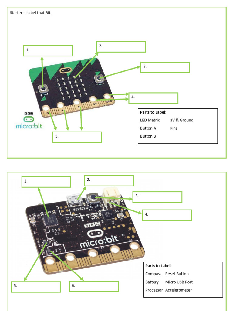 Labeling Parts of the BBC Micro:bit | PDF | Computer Science | Personal ...