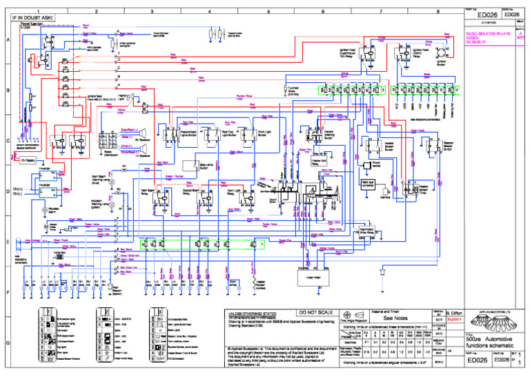 ED026 | PDF